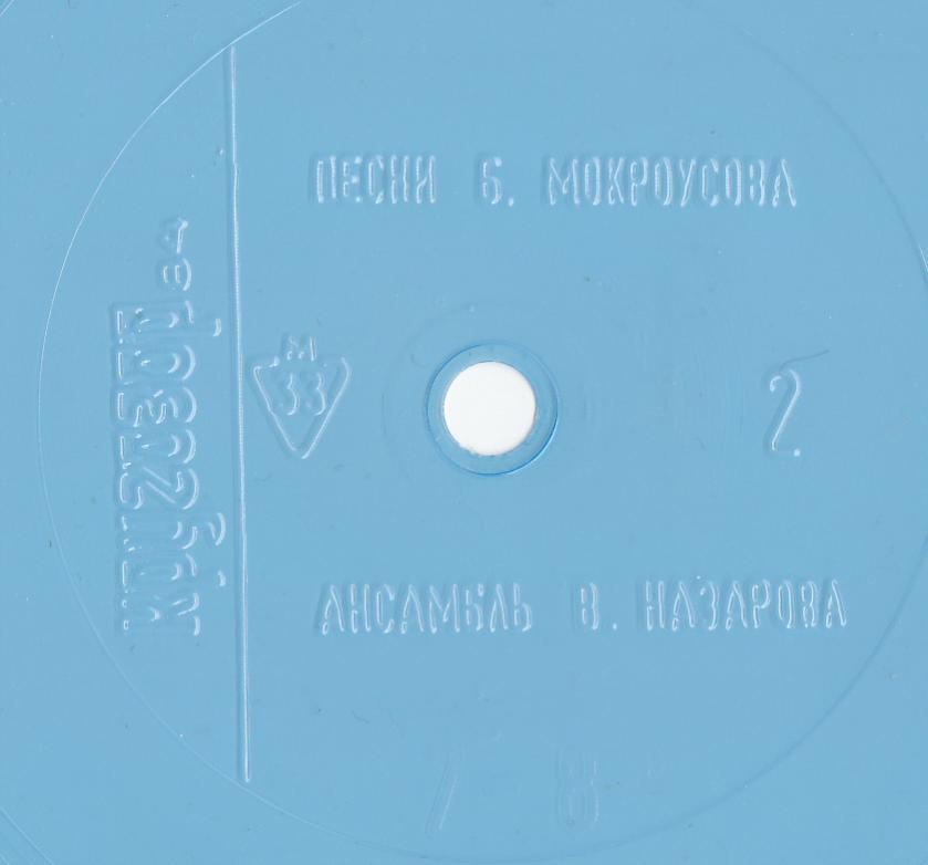 Кругозор 1984 №02