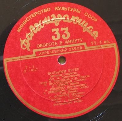 И. ДУНАЕВСКИЙ (1900–1955): «Вольный ветер», монтаж оперетты
