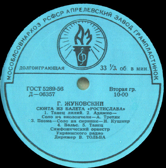 В. ГОМОЛЯКА (1914) / Г. ЖУКОВСКИЙ (1913)