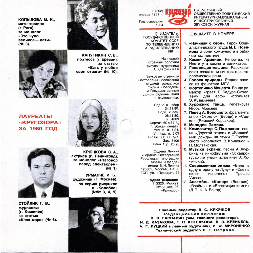 Кругозор 1981 №01