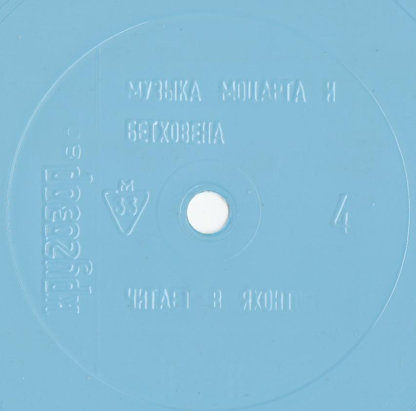 Кругозор 1980 №04