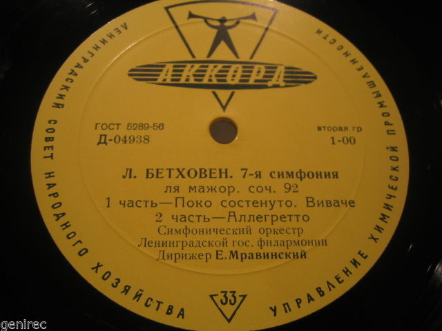 Л. БЕТХОВЕН (1770–1827) Симфония № 7 ля мажор, соч. 92 (Е. Мравинский)