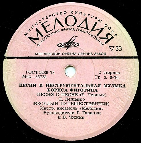 Борис Фиготин - Песни и инструментальная музыка