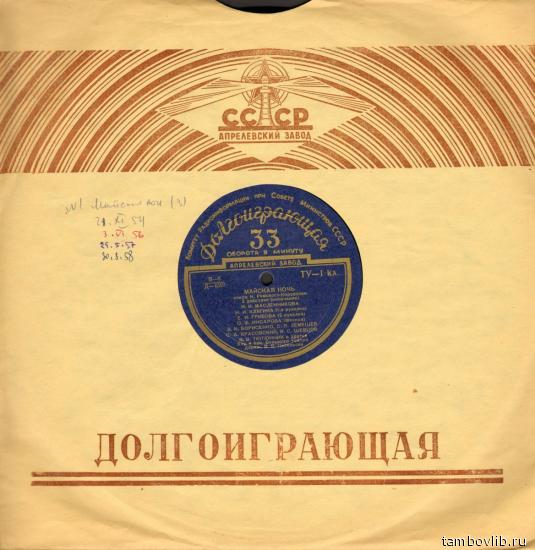 Н. А. РИМСКИЙ-КОРСАКОВ (1844-1908): Майская ночь, опера в 3 д.