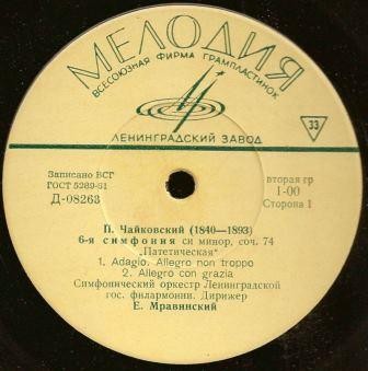П.И.Чайковский (1840-1983). Симфония №6 си минор «Патетическая»