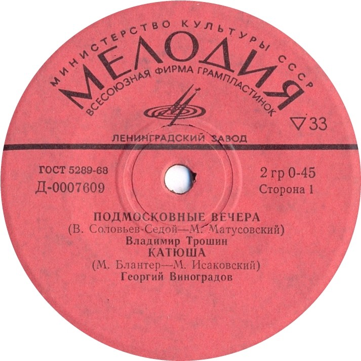 Песни советских композиторов, русская народная песня