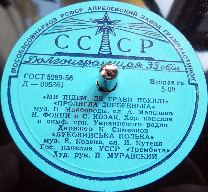 Песни украинских советских композиторов