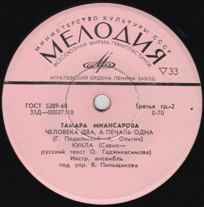 Тамара Миансарова