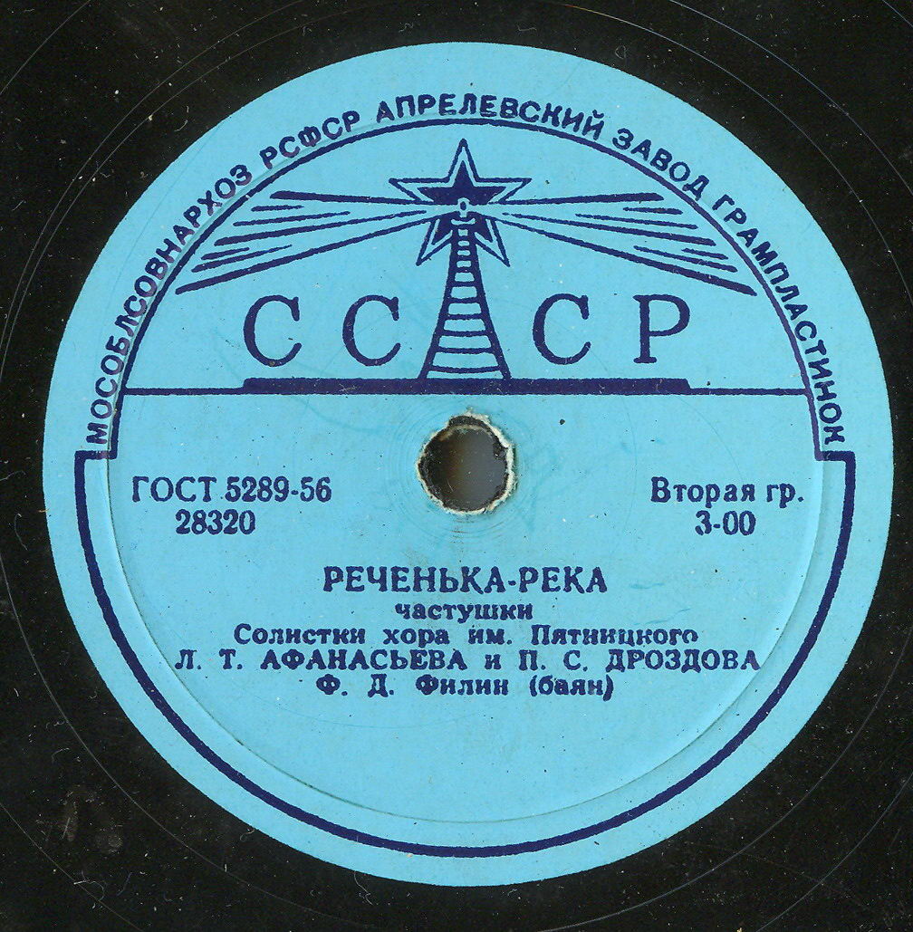 Реченька-река / Сормовские частушки