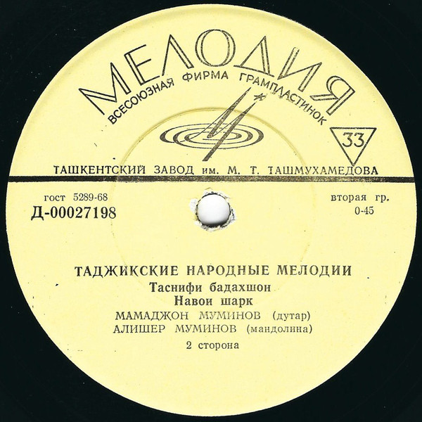 Мамаджон МУМИНОВ (дутар), Алишер МУМИНОВ (мандолина). Таджикские мелодии
