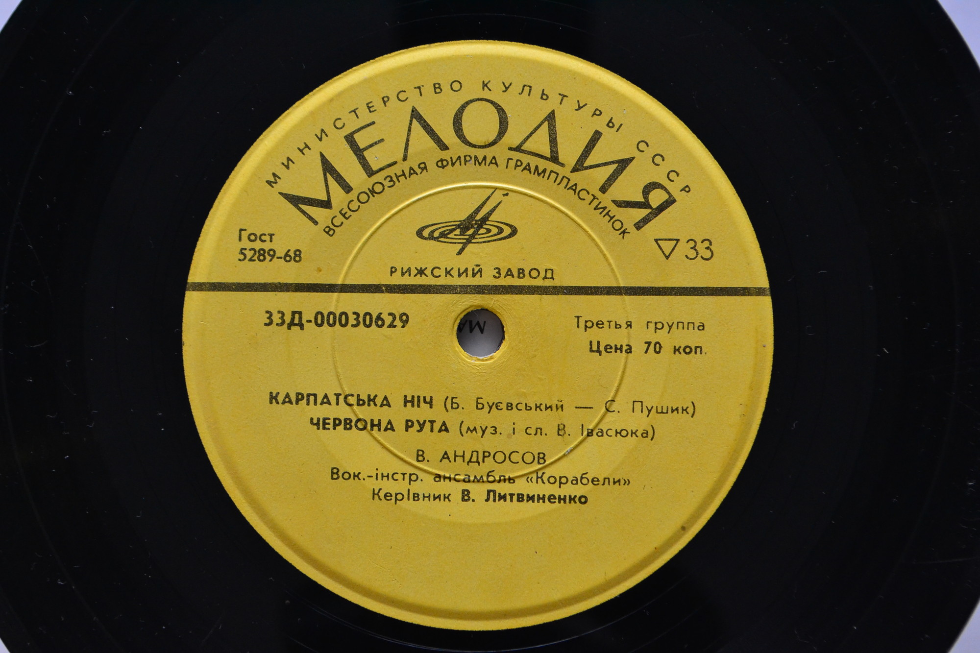 Песни советских украинских композиторов