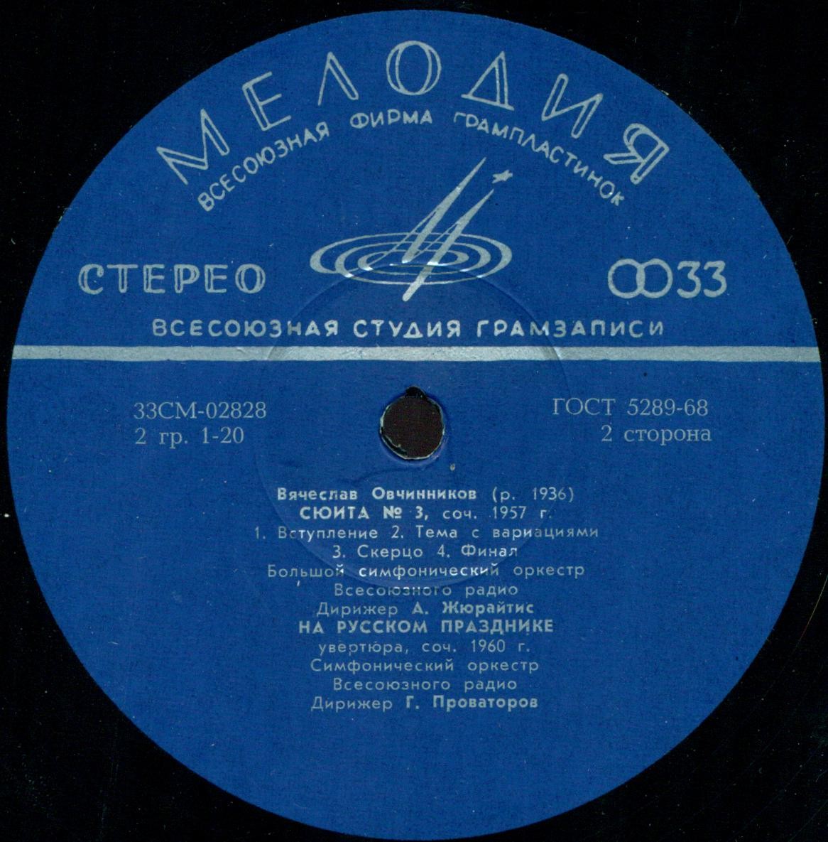 В. ОВЧИННИКОВ (1936–2019): Три оркестровые сюиты; Пьеса памяти М. Равеля; На русском празднике (увертюра)