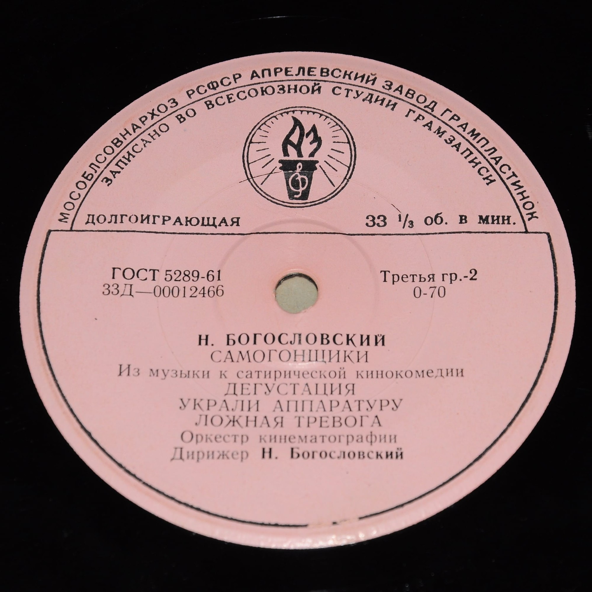 Н. БОГОСЛОВСКИЙ (1913) - Из музыки к сатирическим кинокомедиям