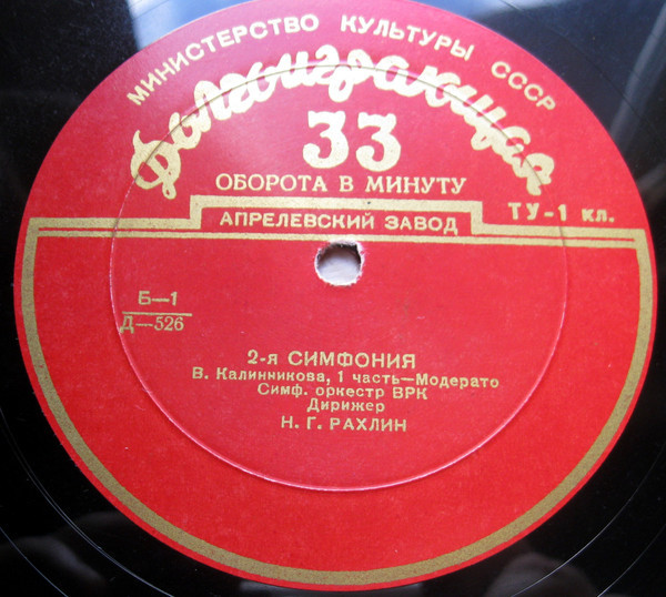 В. КАЛИННИКОВ (1866–1900): 2-я симфония (Н. Рахлин)