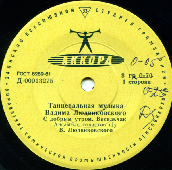 Танцевальная музыка Вадима ЛЮДВИКОВСКОГО (1925)
