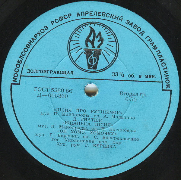 Песни украинских советских композиторов