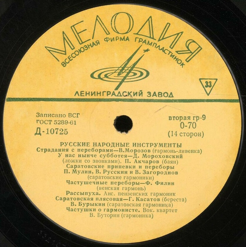 Русские песни и музыка в исполнении на народных инструментах