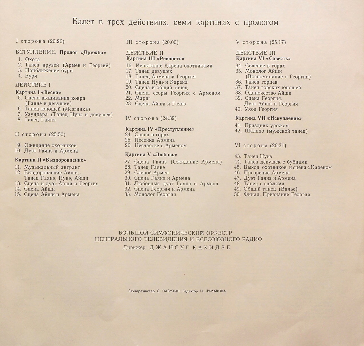 А. Хачатурян: Гаянэ, балет в трех действиях (БСО ЦТ и ВР, Джансуг Кахидзе)