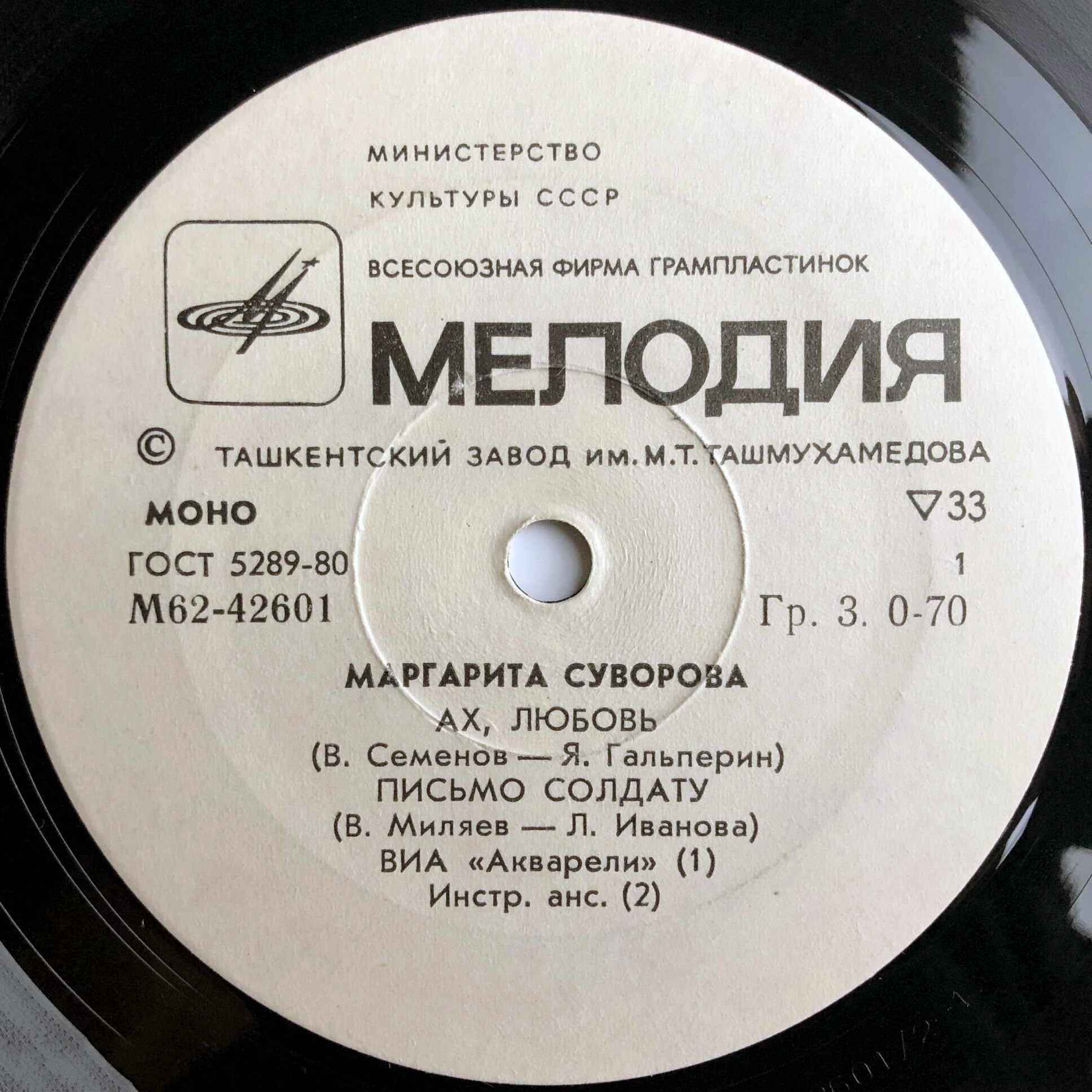 Маргарита Суворова