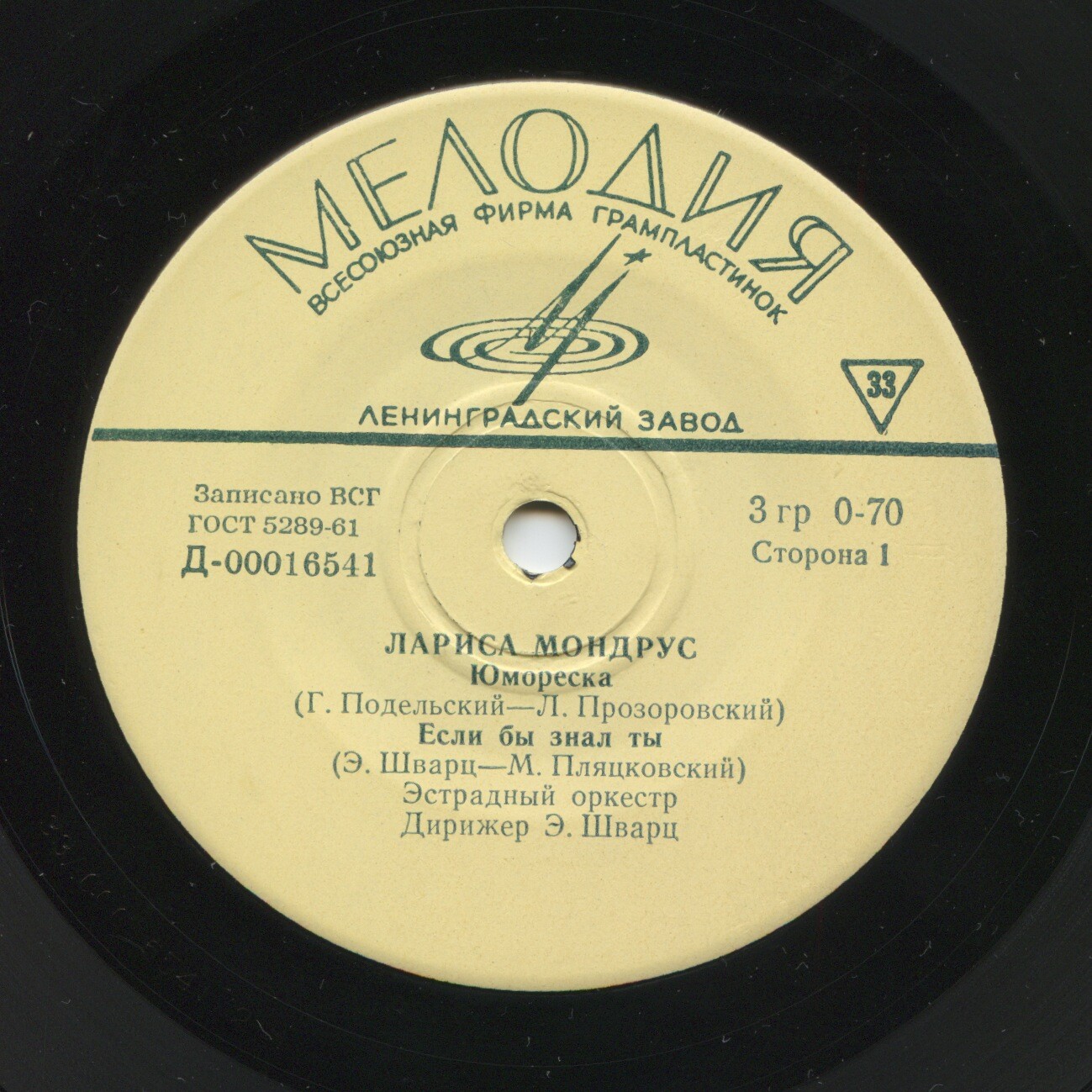 Лариса Мондрус