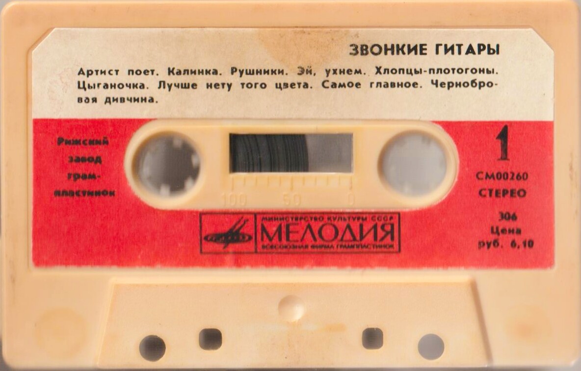 Звонкие гитары