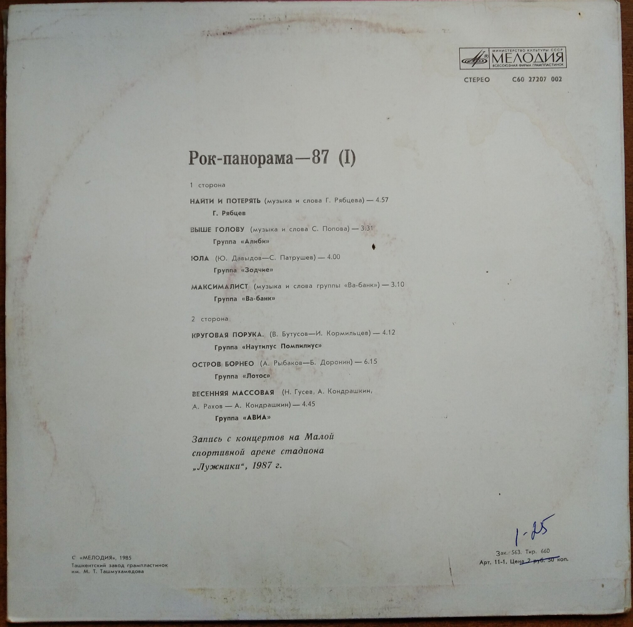 Рок-панорама - 87 (1)