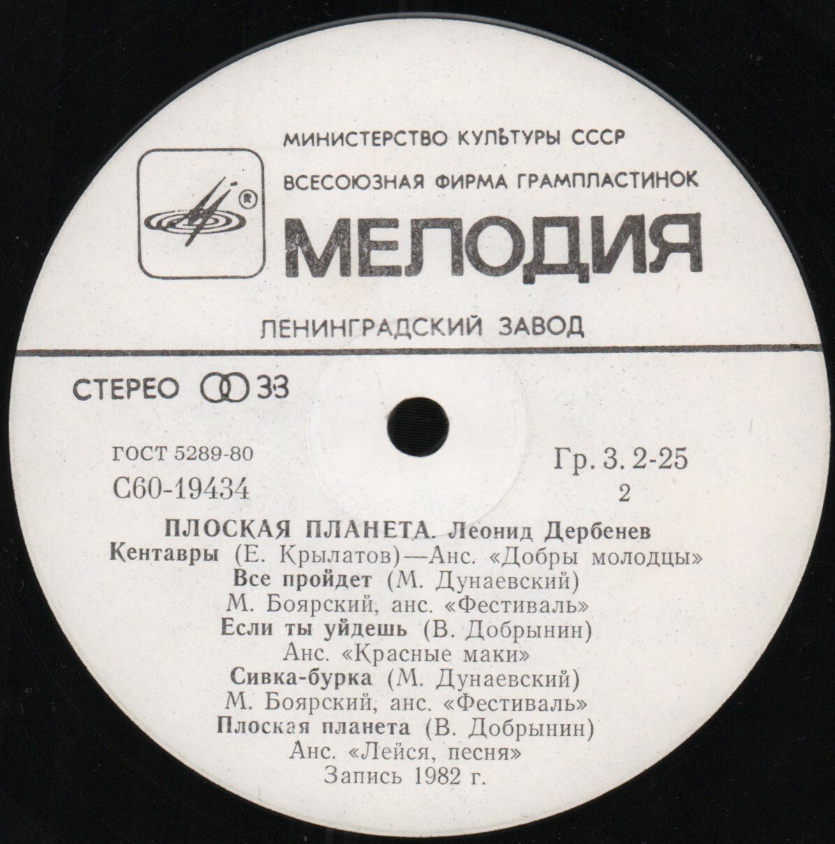 Леонид Дербенев. Плоская планета