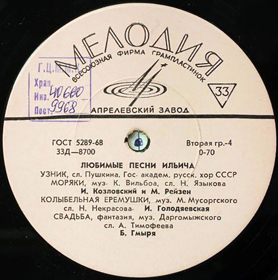 Любимые песни Ильича