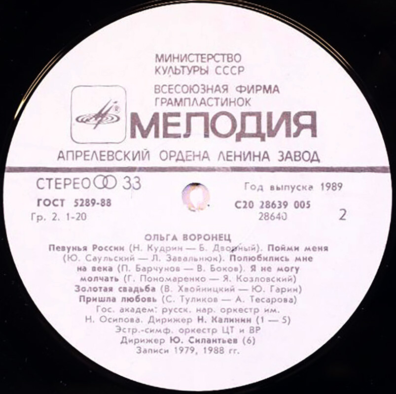 Ольга Воронец