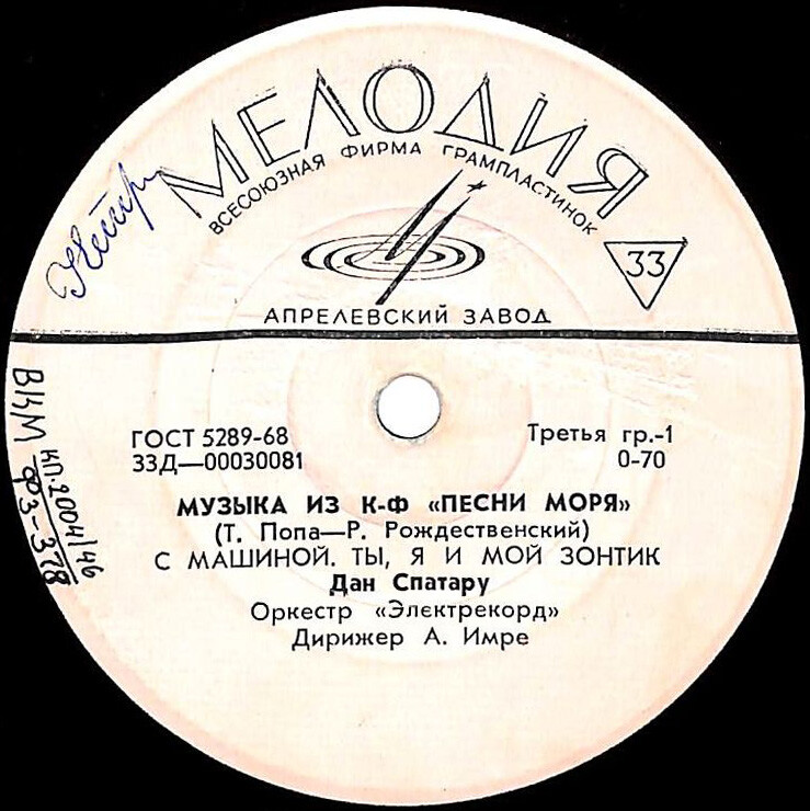 Музыка из кинофильма «Песни моря»