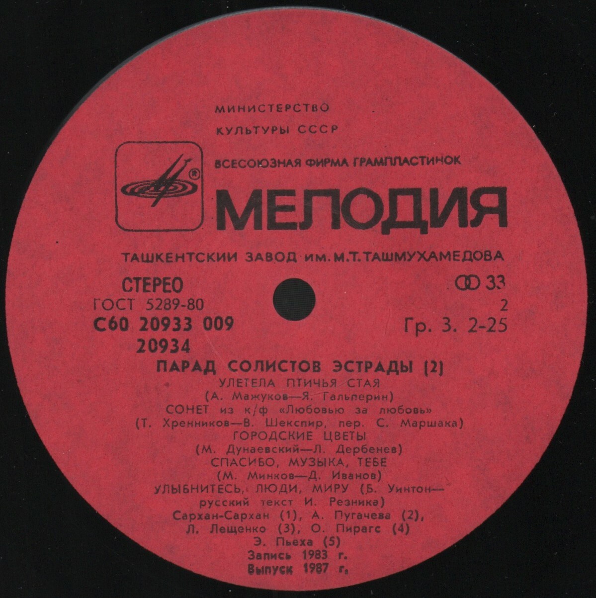ПАРАД СОЛИСТОВ ЭСТРАДЫ (2)