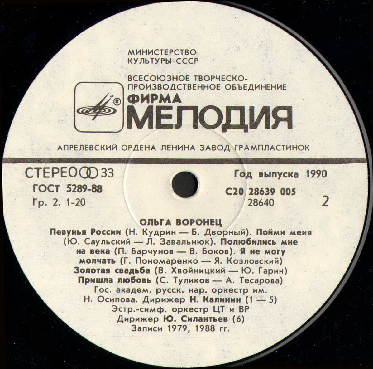 Ольга Воронец