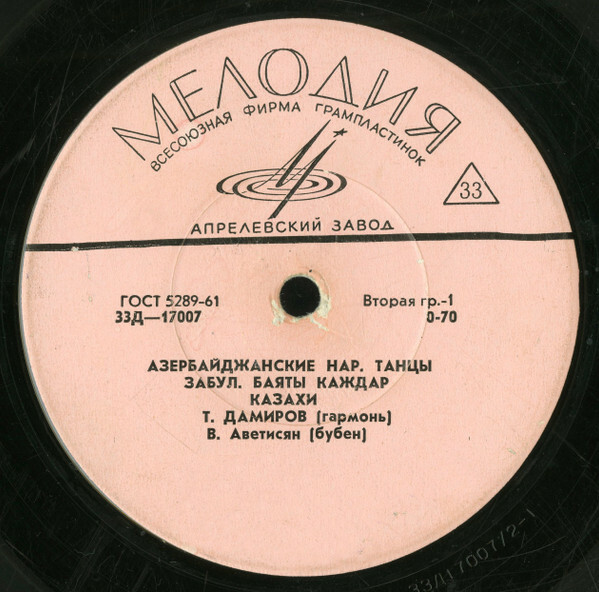АЗЕРБАЙДЖАНСКИЕ НАР. ТАНЦЫ