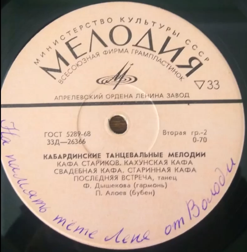 Кабардинские и кабардино-балкарские танцевальные мелодии