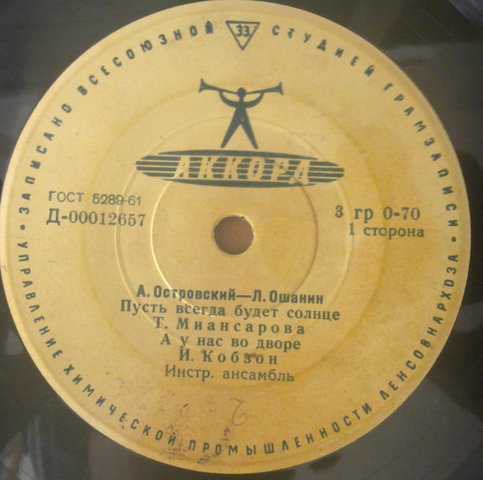 А. ОСТРОВСКИЙ (1914-1967) - Песни на сл. Л. Ошанина