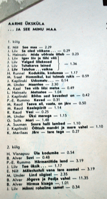 Аарне ЮКСКЮЛА (р, 1937, Aarne Üksküla) "Аарне Юкскюла читает стихи эстонских поэтов  / ...ja see minu maa" (на эстонском языке)
