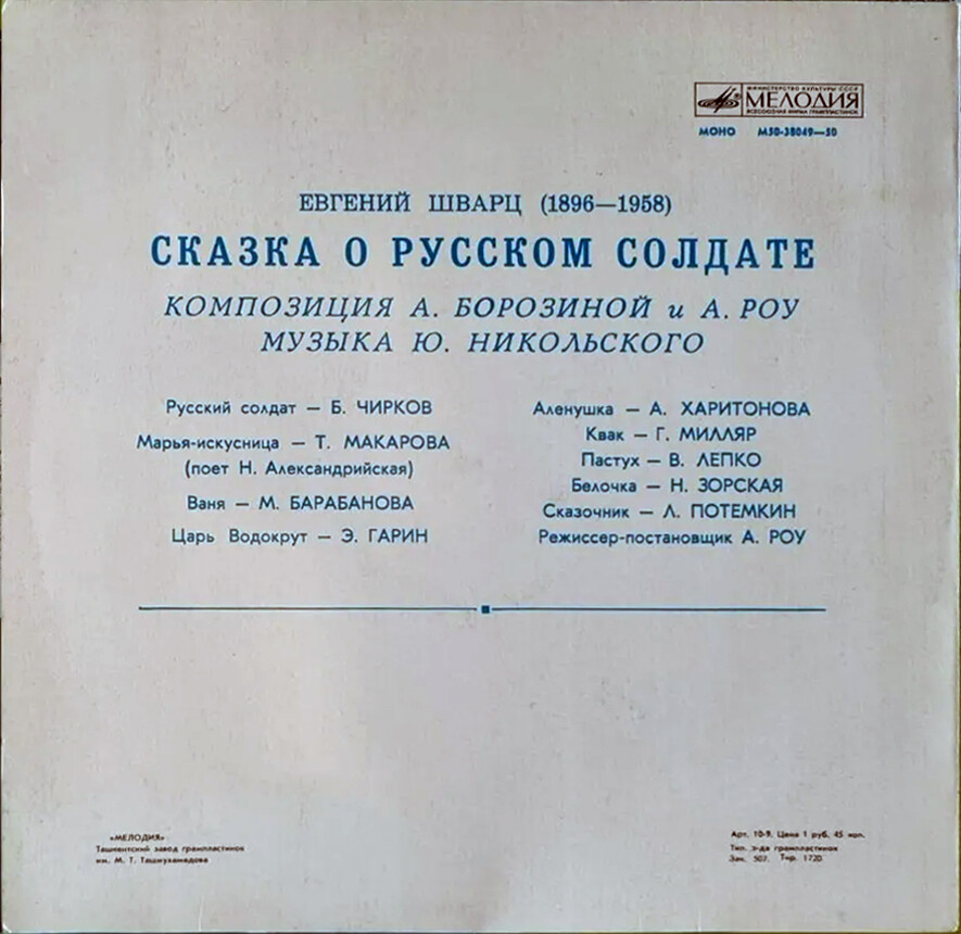 Е. ШВАРЦ (1896–1958) «Сказка о русском солдате», композиция