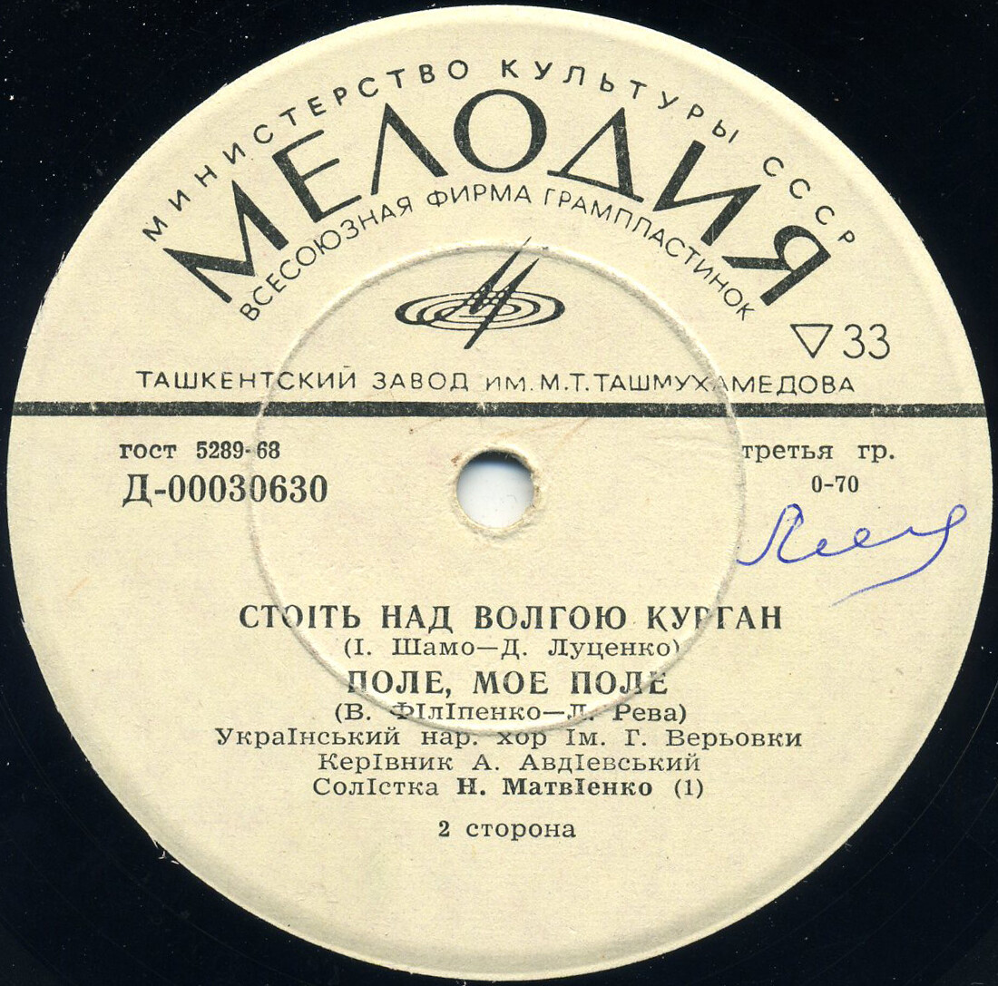 Песни советских украинских композиторов