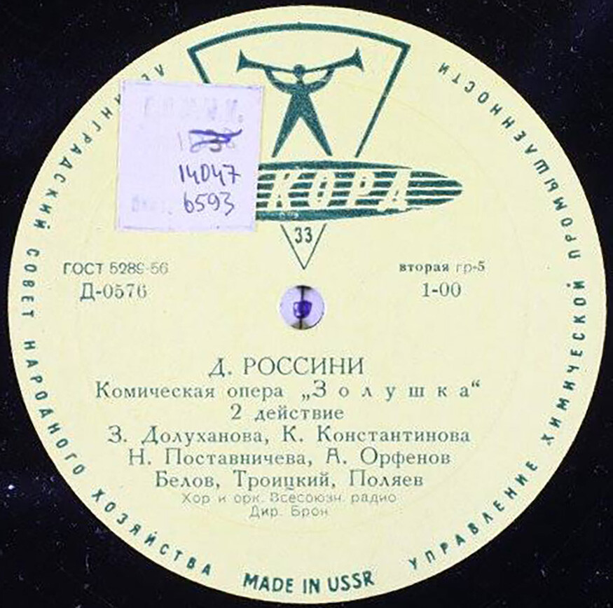 Дж. Россини (1792–1868). «Золушка», комическая опера (О. Брон)