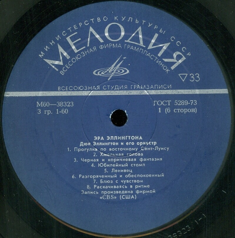 «ЭРА ЭЛЛИНГТОНА» (1927-1940). Дюк Эллингтон и его оркестр