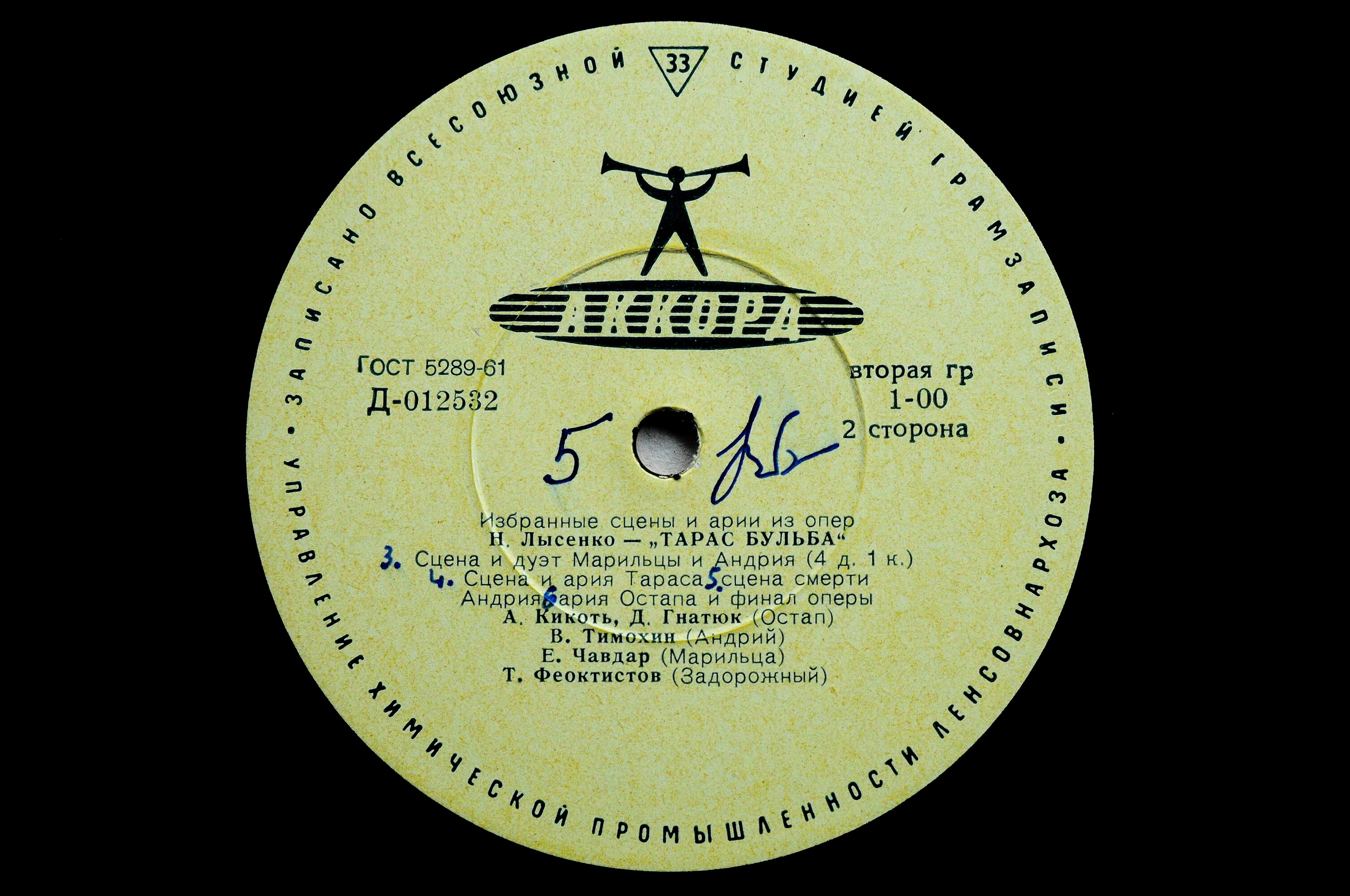 Николай Лысенко. "Тарас Бульба", фрагменты из оперы