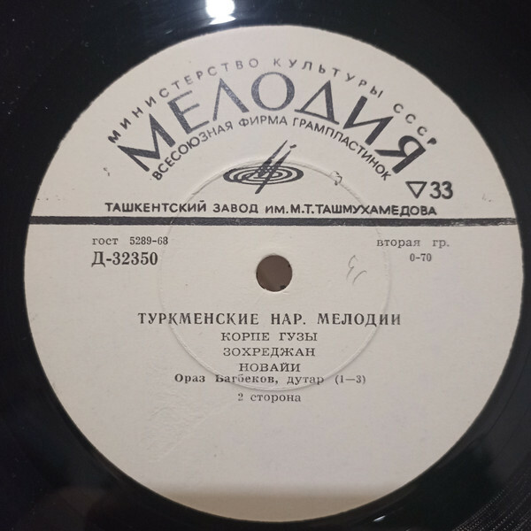 Туркменские песни и мелодии