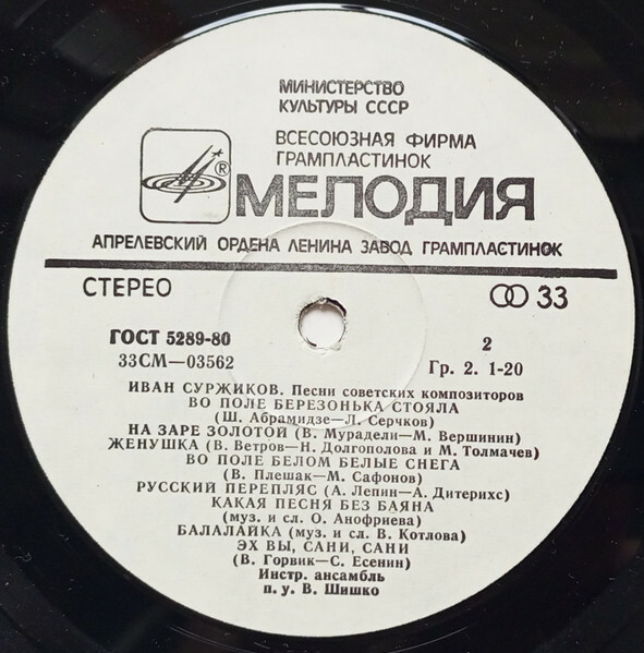 Иван Суржиков