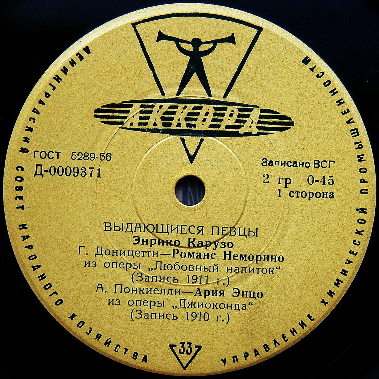 Энрико Карузо. Выдющиеся певцы