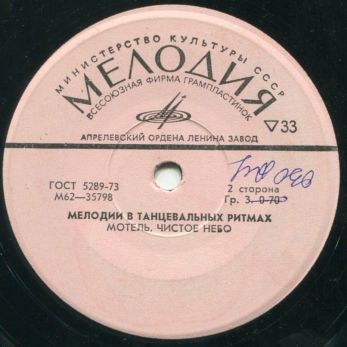 Мелодии в танцевальных ритмах