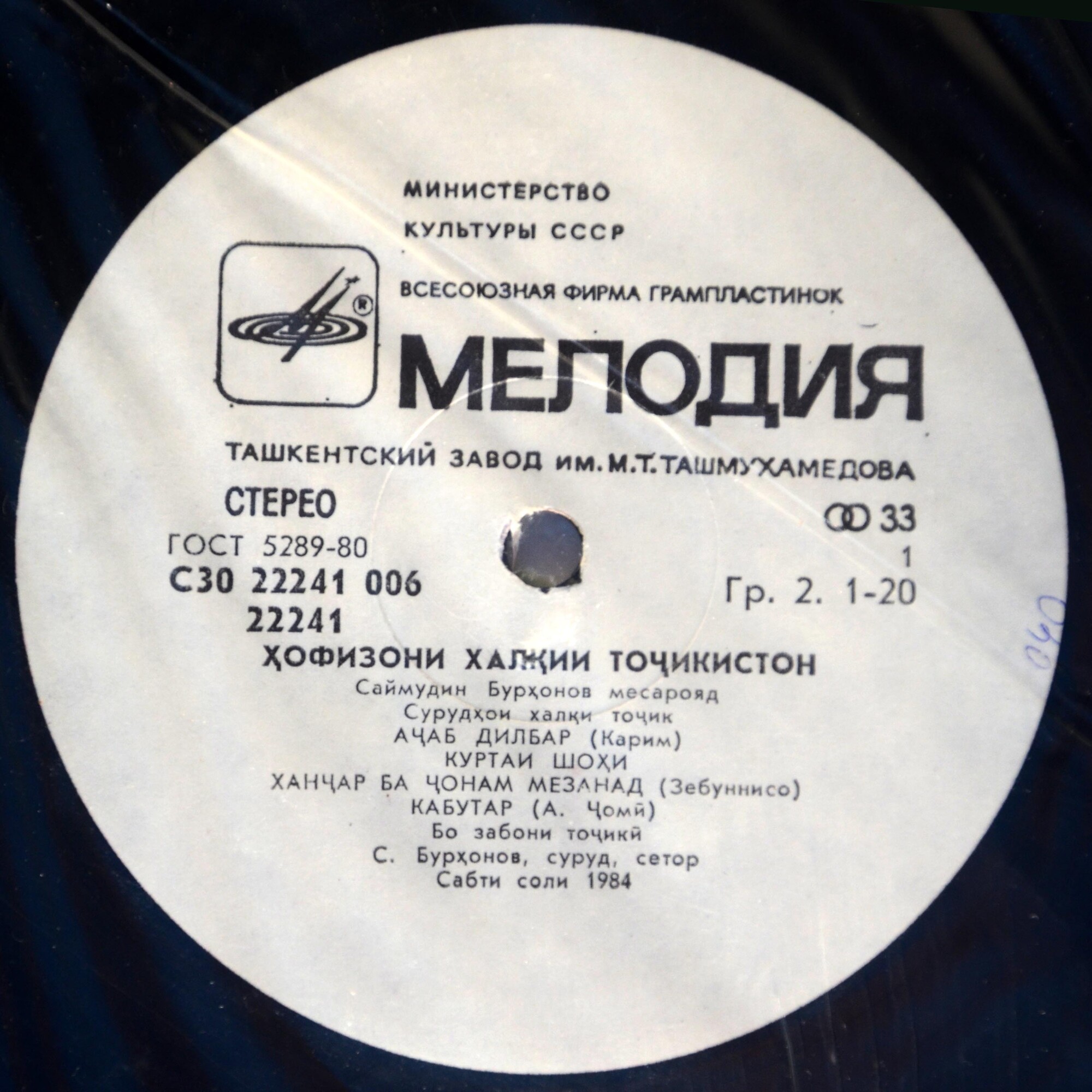 НАРОДНЫЕ ГАФИЗЫ ТАДЖИКИСТАНА