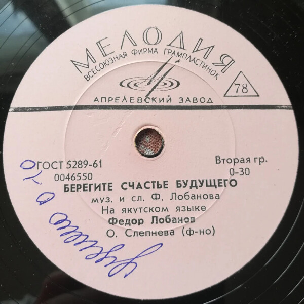 Федор Лобанов