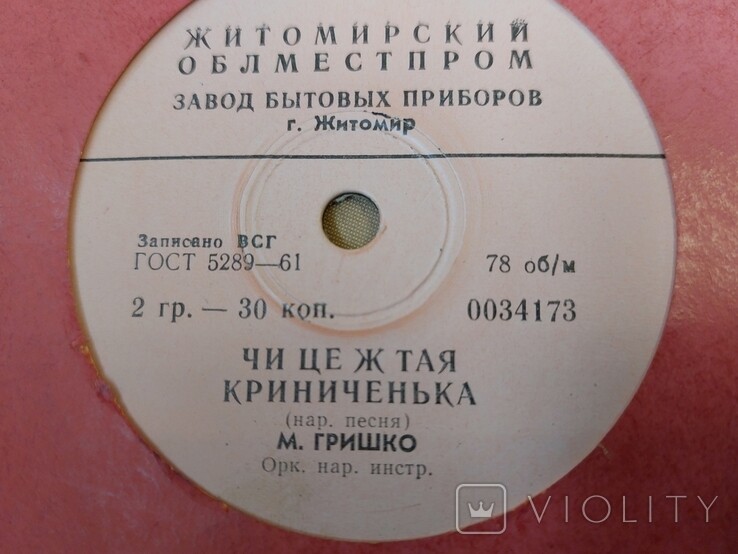 М. Гришко