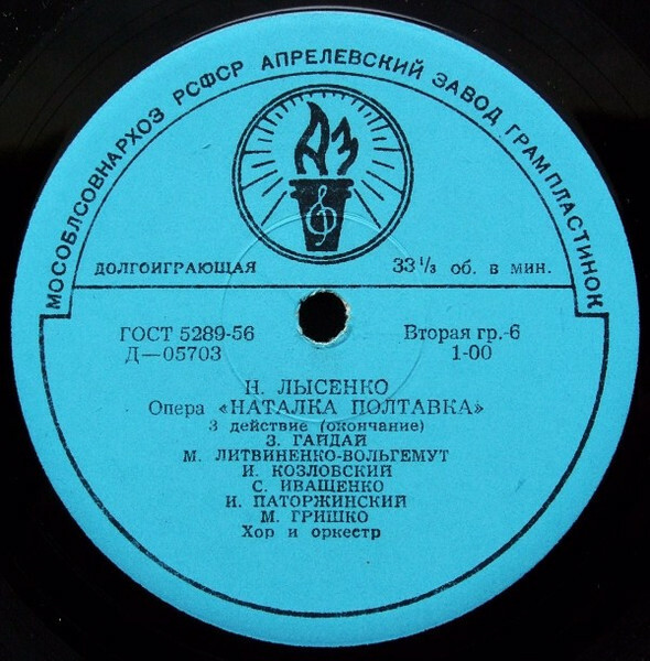 Николай Лысенко. "Наталка Полтавка", опера в 3-х действиях