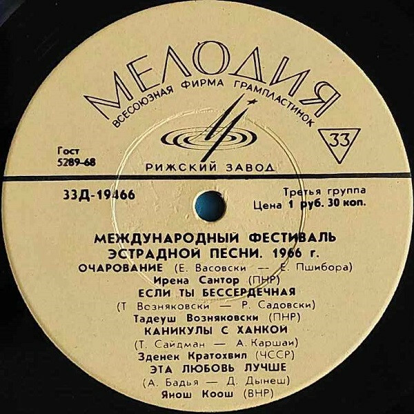 МЕЖДУНАРОДНЫЙ ФЕСТИВАЛЬ ЭСТРАДНОЙ ПЕСНИ (Москва, 1966 г.)